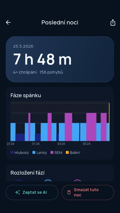 Ranní přehled noci v aplikaci Noxuma Sleep: hypnogram s fázemi spánku